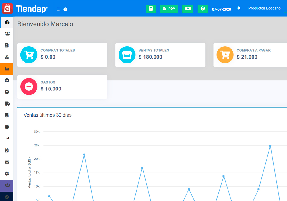 Panel de control Tallerap - Sistema de gestión